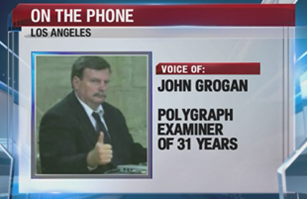 weekend polygraph test in Los Angeles